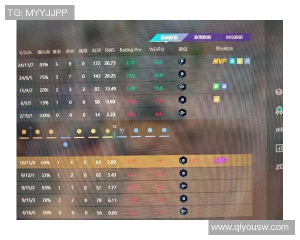 csgo2015比赛-CSGO2015，传奇与勇士的新征途-csgo2015比赛