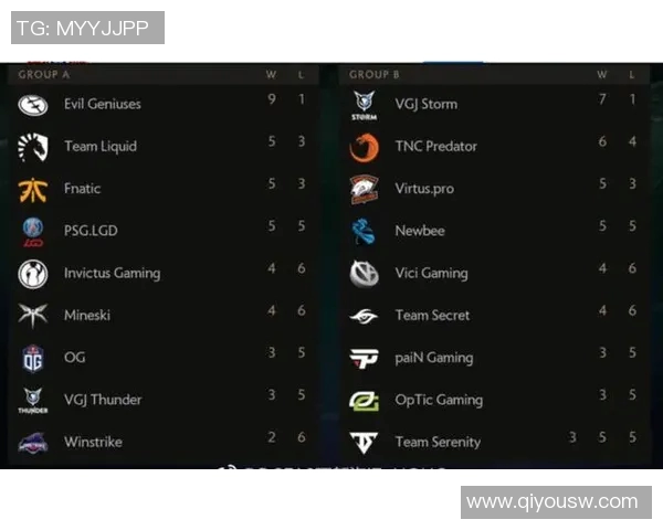 doati8比赛视频-热血沸腾的挑战—DOATI8比赛视频一览-doati8比赛视频